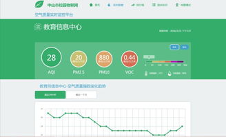 洞見未來，智聯(lián)萬物 物聯(lián)網(wǎng)業(yè)務(wù)營銷的三重路徑與市場藍圖